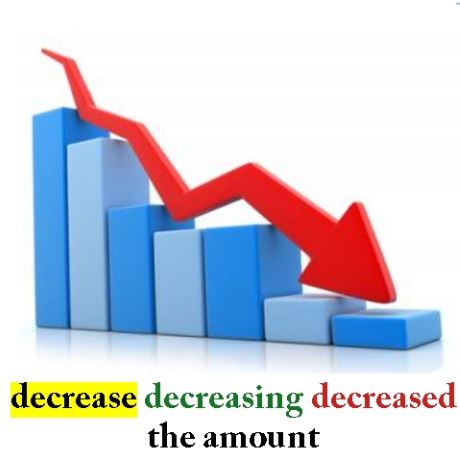 Decrease